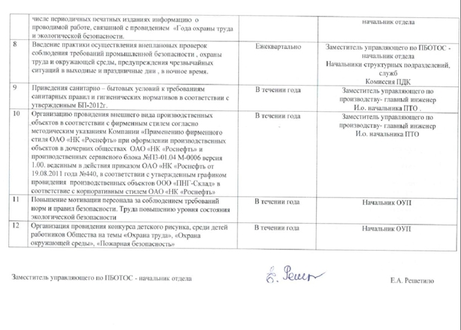 План пботос подрядной организации роснефть образец